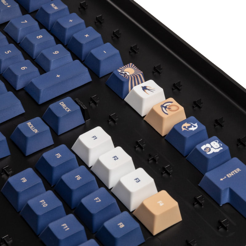 iso de keycaps pbt